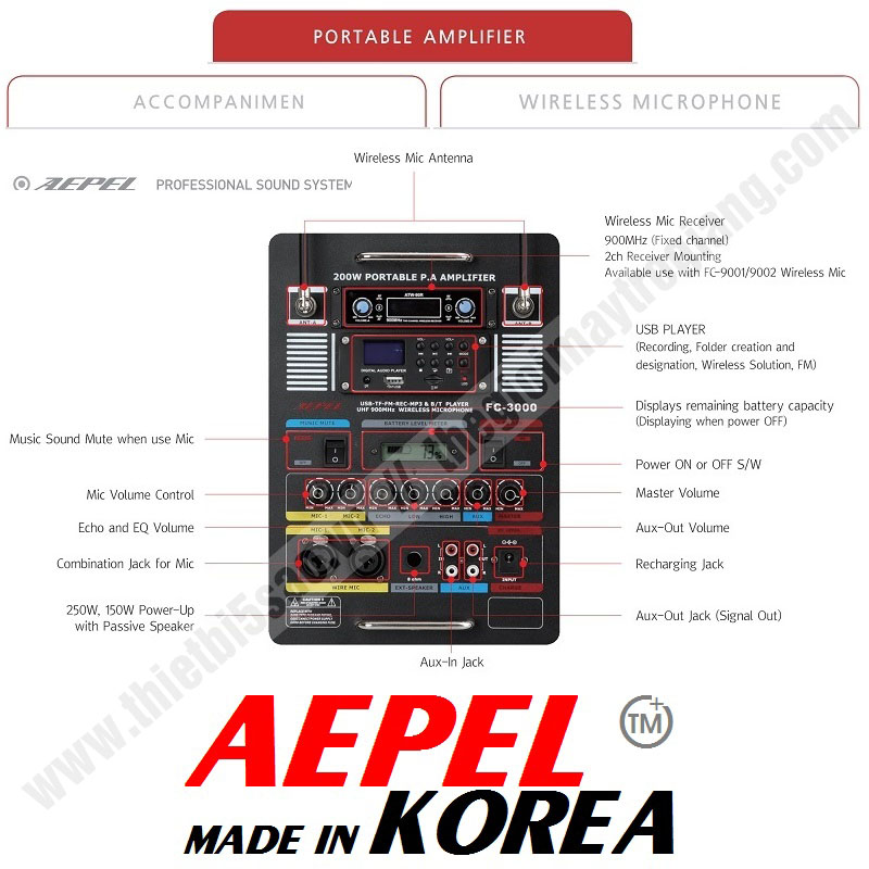 Loa vali kéo tay cao cấp từ Hàn Quốc AEPEL FC-2500 / FC2500 Made in Korea, 2CH, 250W